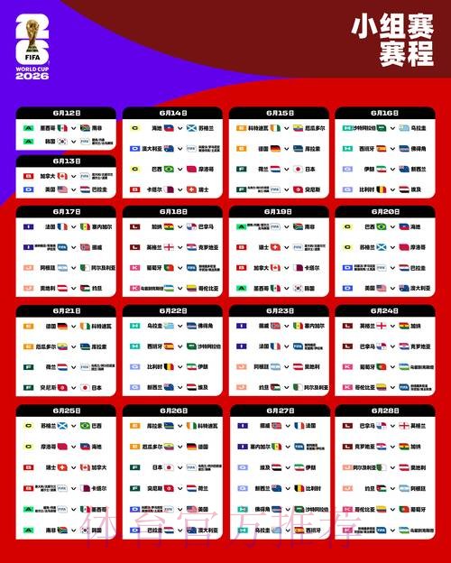 2026世界杯比分哪个好全站 2026世界杯比分哪个好全站